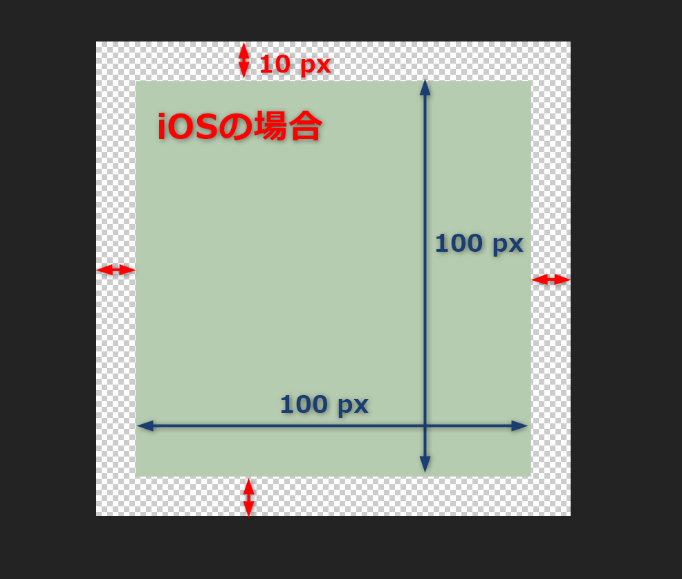 Line着せかえを1回で審査通過できたので 作り方とコツを紹介します アートシア